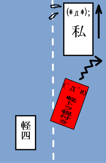 高速道路で・・・(7月3日の日記)_e0014000_1817480.gif