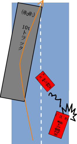 高速道路で・・・(7月3日の日記)_e0014000_18352577.gif