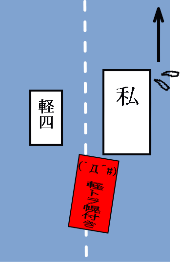 高速道路で・・・(7月3日の日記)_e0014000_18385225.gif