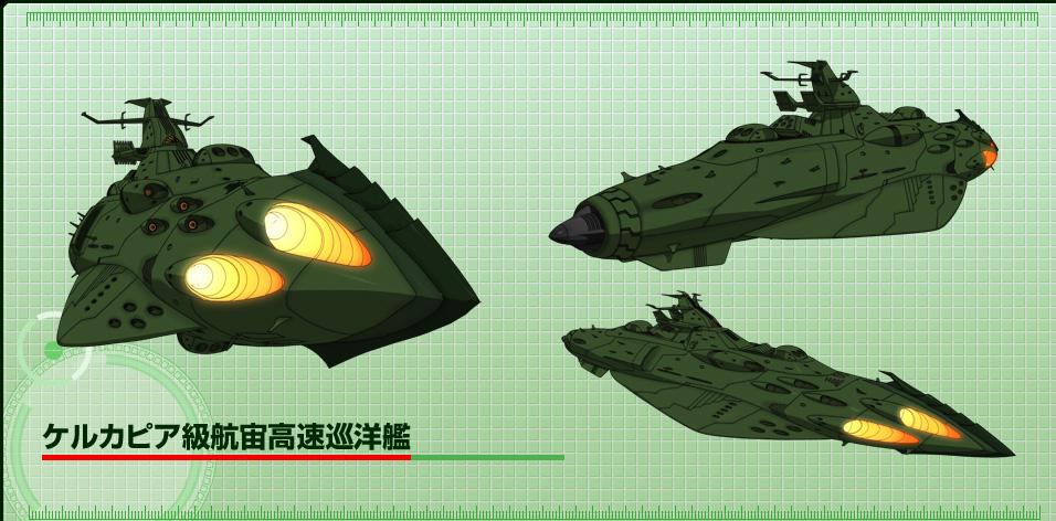 宇宙戦艦ヤマト前史