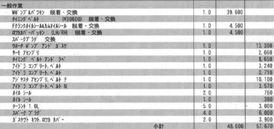 インプレッサいじり84 タイミングベルト 等 交換検討 15iウェブ アーカイブズ インプレッサいじり84 タイミングベルト 等 交換検討 15iウェブ アーカイブズ