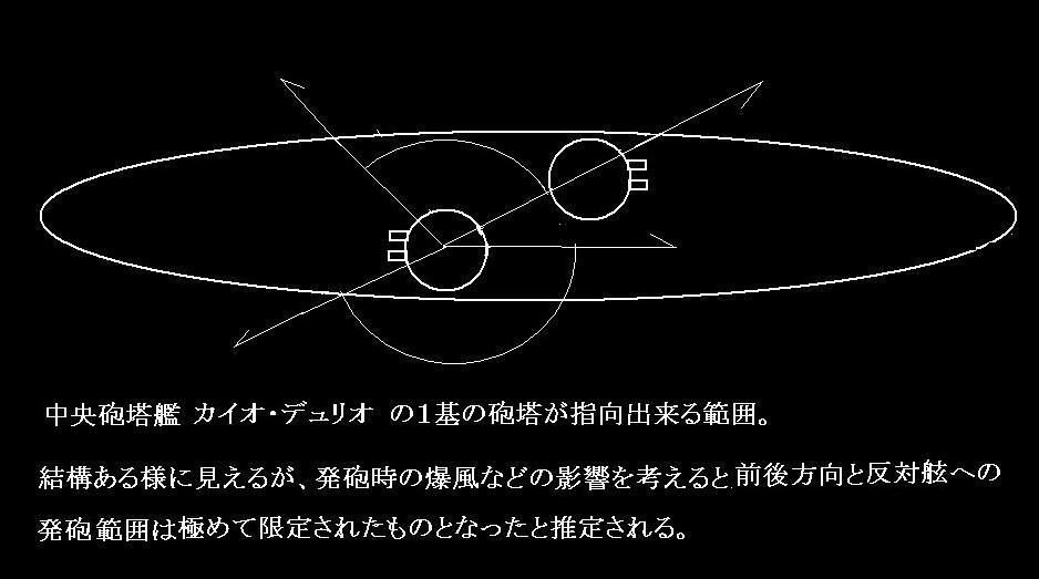 別項　（1）　ヤマト2199の登場艦艇考察　ガミラス艦隊編_e0266858_793018.jpg