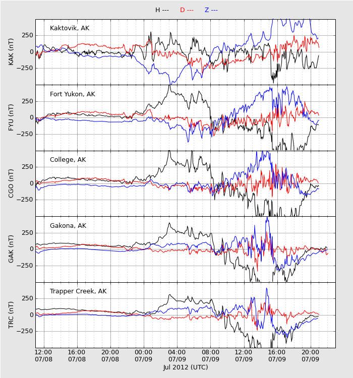 HAARPに地震波か?研究用70:X1.1フレアによる550nTの地震電磁波到来!_e0171614_7122468.png