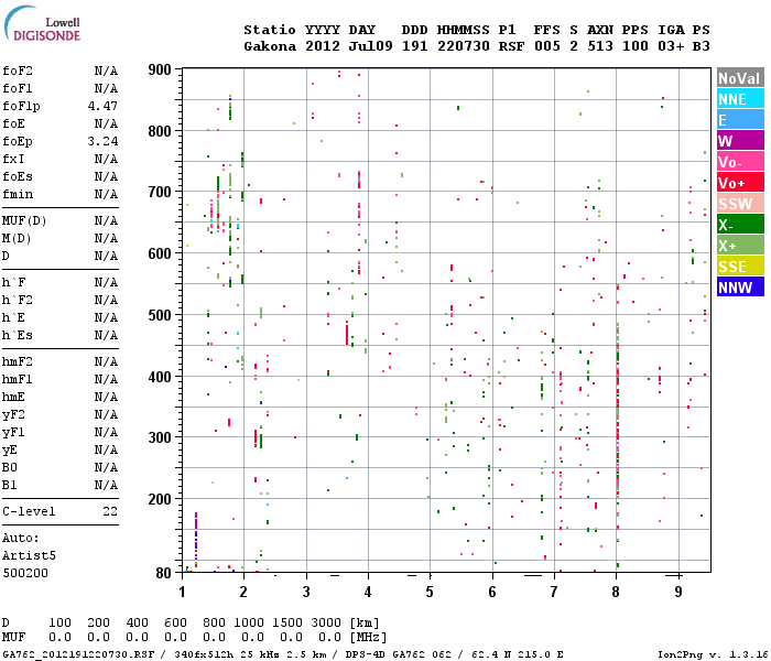 HAARPに地震波か?研究用70:X1.1フレアによる550nTの地震電磁波到来!_e0171614_718764.png