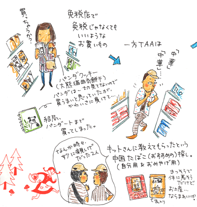 みんなで行こう北京旅行 (旅日記) 最終日_f0236291_22314479.gif
