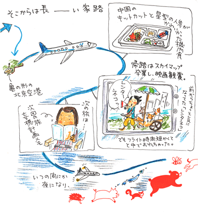 みんなで行こう北京旅行 (旅日記) 最終日_f0236291_22322440.gif