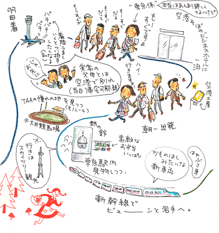みんなで行こう北京旅行 (旅日記) 最終日_f0236291_22325316.gif
