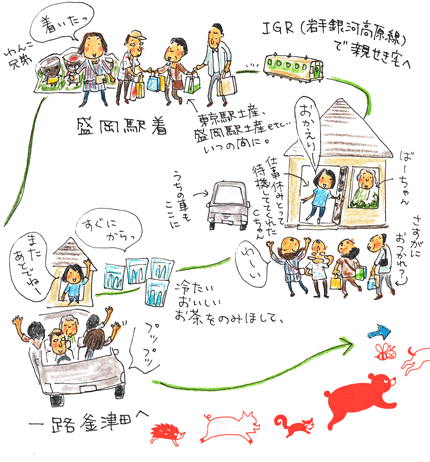 みんなで行こう北京旅行 (旅日記) 最終日_f0236291_22332720.gif