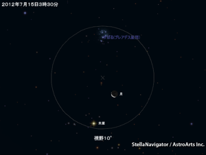 月と木星、プレアデス_e0115301_1651577.png