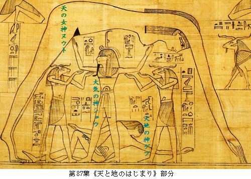 大英博物館「古代エジプト展」 1．死者の書 ＠ 森アーツ