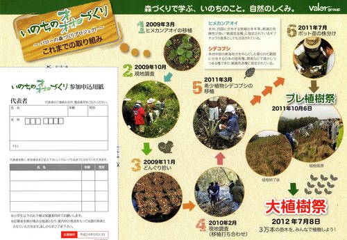 バローの「いのちの森づくり」プロジェクト!_b0146633_102521.jpg