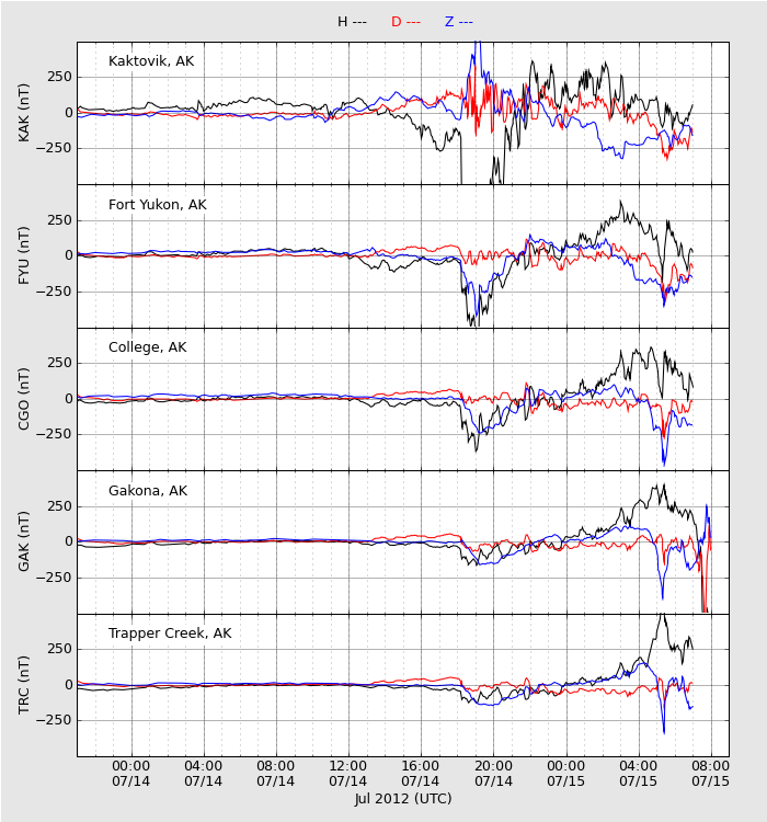 HAARPに地震波か?研究用71:X1.4CMEによる450nTの地震電磁波到来!_e0171614_1763246.png