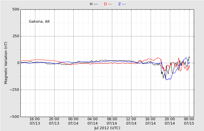 HAARPに地震波か?研究用71:X1.4CMEによる450nTの地震電磁波到来!_e0171614_9172558.png
