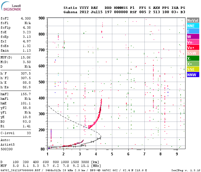 HAARPに地震波か?研究用71:X1.4CMEによる450nTの地震電磁波到来!_e0171614_92258100.png