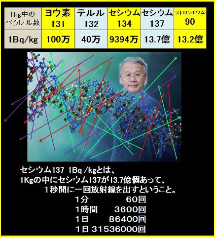 ココでもか。。。_a0125419_13161479.jpg
