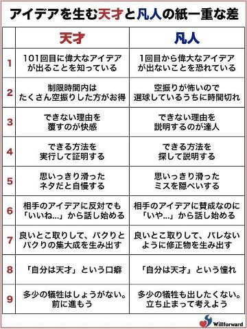 今日も~♪_a0125419_1095220.jpg