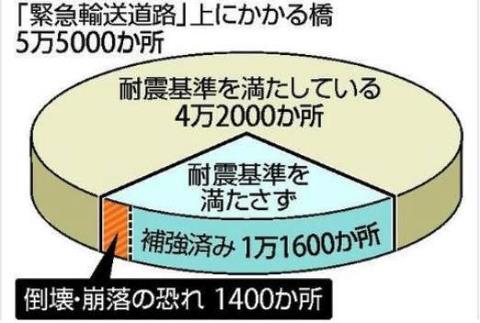 LOVE IS ALL☆_a0125419_17471119.jpg