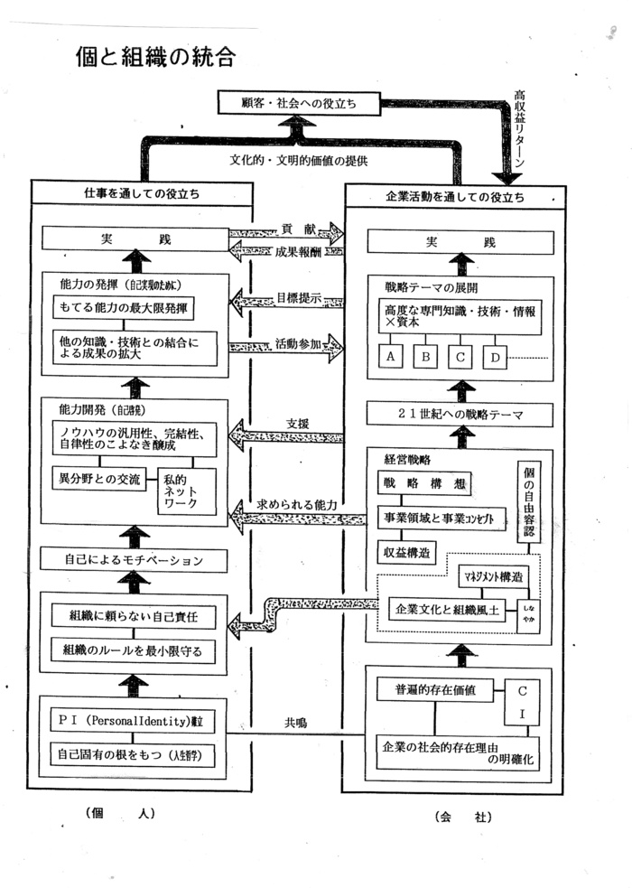 自主自立してゆくしかない時代_f0200527_1731638.jpg