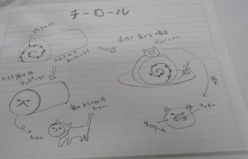 チーロール案_d0152937_2029412.jpg