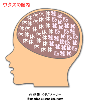 うそこメーカーで発見:「人類愛100%」の愛の男!_e0171614_12544063.gif