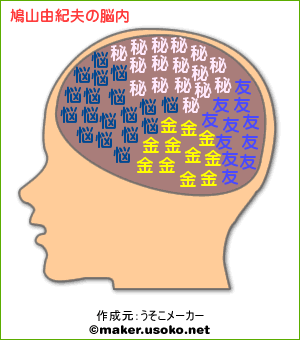 うそこメーカーで発見：「人類愛１００％」の愛の男！_e0171614_1257054.gif