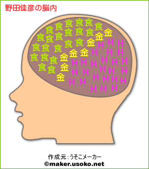 うそこメーカーで発見：「人類愛１００％」の愛の男！_e0171614_12592769.gif