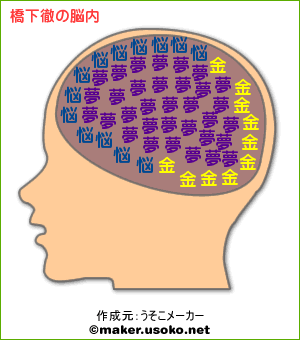 うそこメーカーで発見：「人類愛１００％」の愛の男！_e0171614_1343028.gif