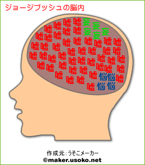 うそこメーカーで発見：「人類愛１００％」の愛の男！_e0171614_14244784.gif