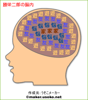 うそこメーカーで発見：「人類愛１００％」の愛の男！_e0171614_14301990.gif