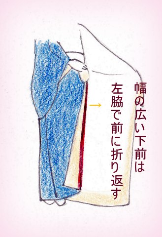 下前を折り返す位置!_f0205317_8181819.jpg