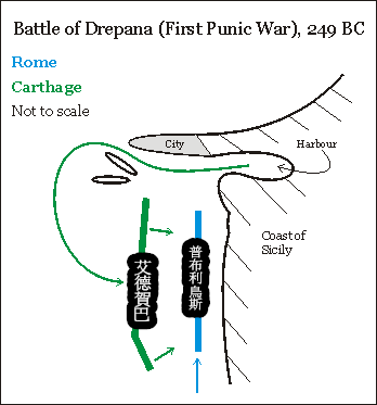 第一次布匿戰爭-BC249得雷帕納海戰_e0040579_065185.png