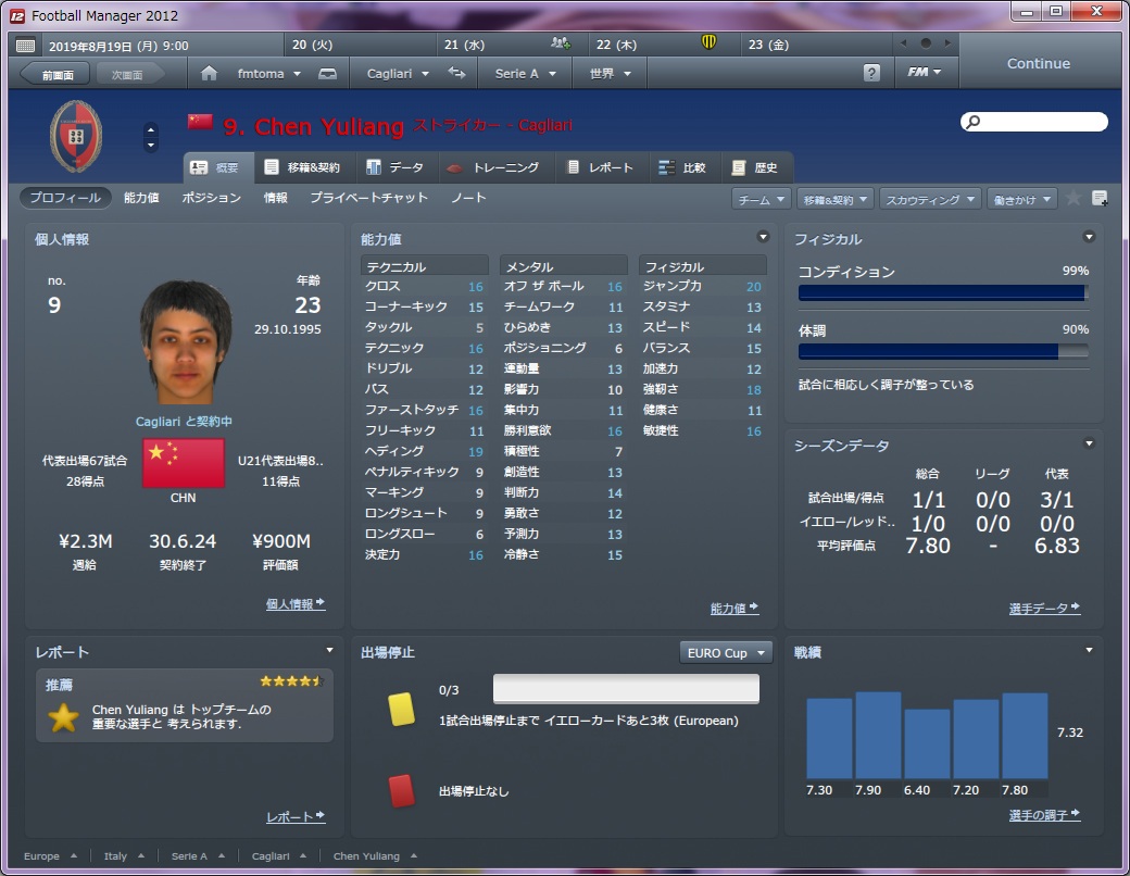 選手補強と放出 Football Manager 13のプレイ記録 選手補強と放出 Football Manager 13のプレイ記録