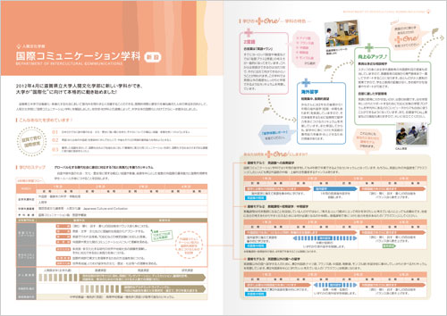 レトロな能登川【滋賀のデザイン会社：スタッフ日記7.23】_d0182742_10323989.jpg