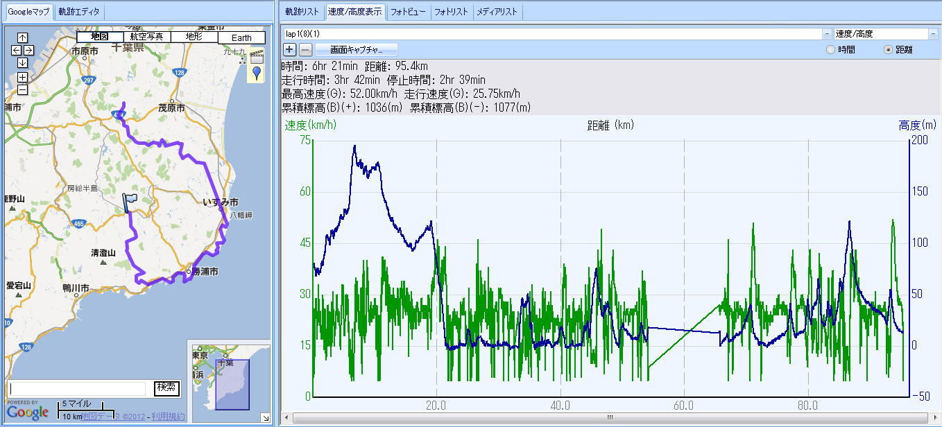 BOSOツーリング3･･･の巻き♪_c0170945_15383584.jpg