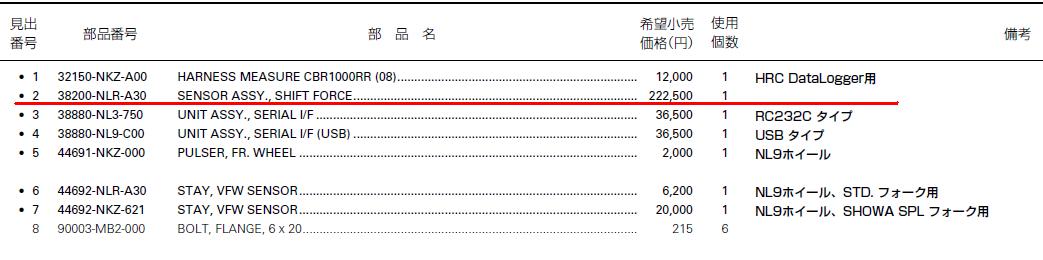 嬉しい反面…ですやん！_f0056935_19415684.jpg