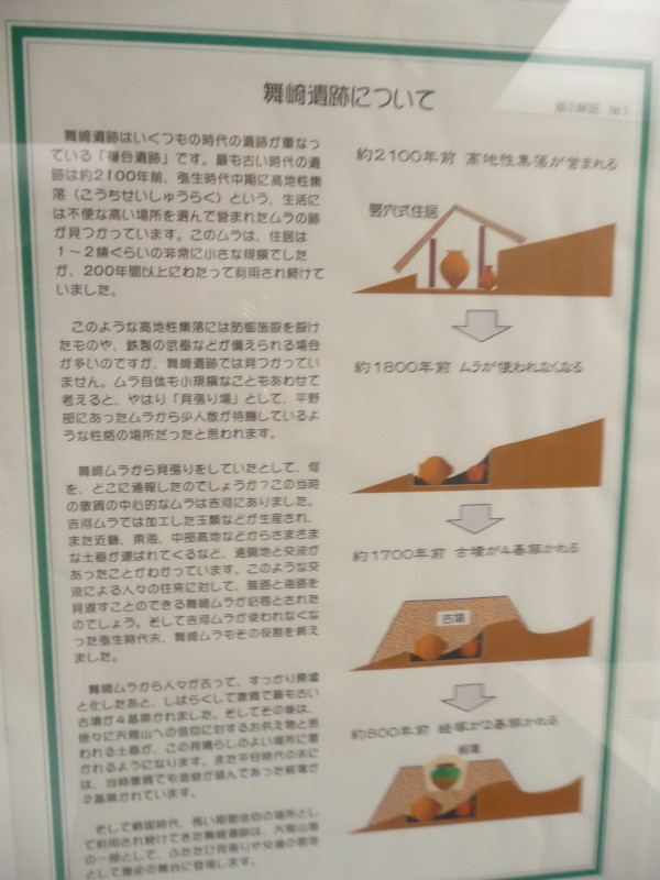 敦賀散策記 その9 敦賀市埋蔵文化財展示室の展示_b0118987_173622.jpg