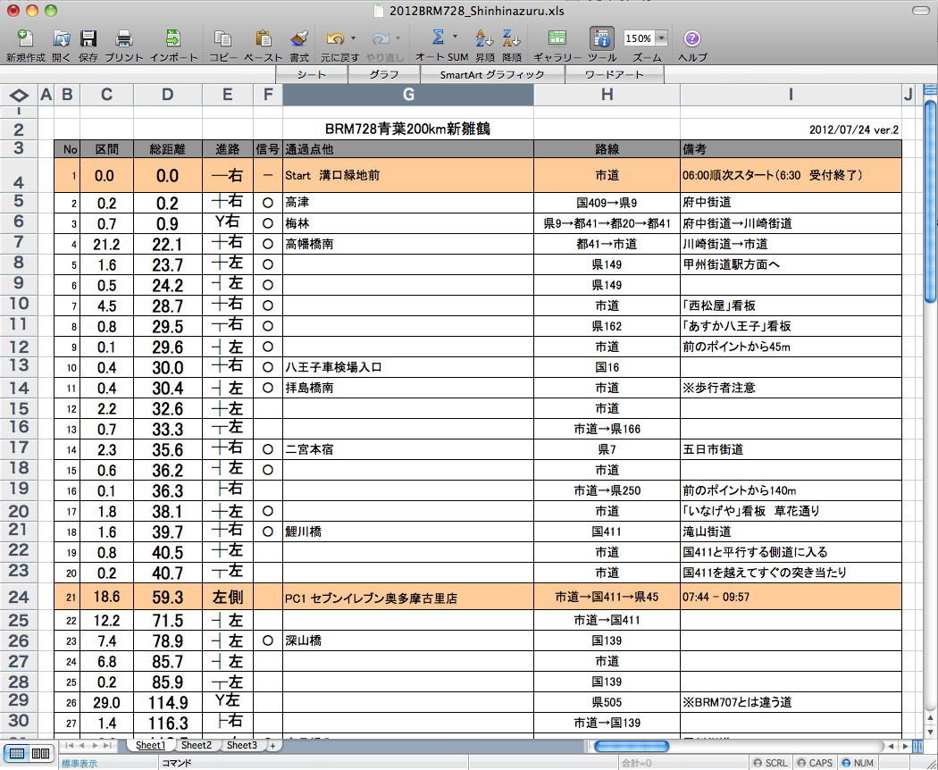 キューシート_d0211129_19462859.png