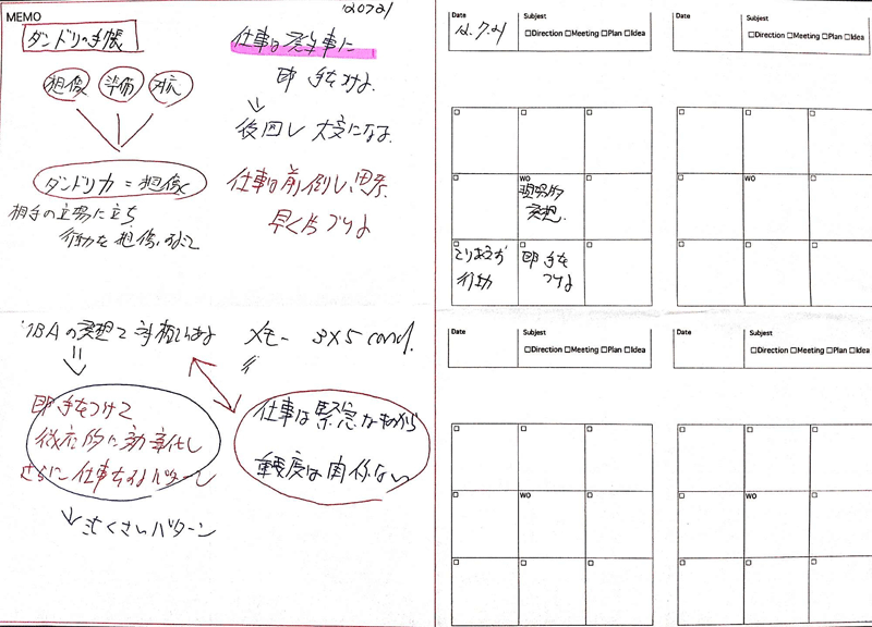 No.219 読書メモとマンダラート１_f0084772_22514490.gif