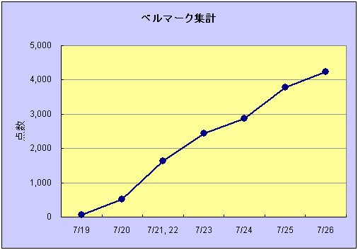 e0198877_1919337.png