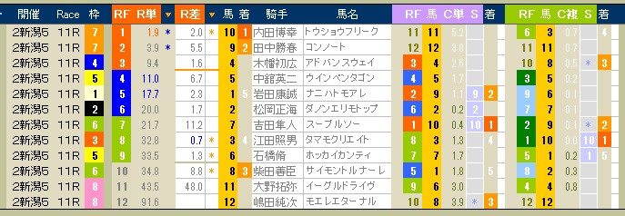 2438　▼ロンドンの花火と小倉の花火、スケールが違う（笑）。　比べるなよ！_c0030536_20484555.jpg