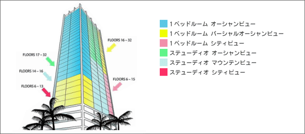 個人所有オーナーのコンドミニアムレンタル☆2012年夏休み計画_f0234427_14335092.gif