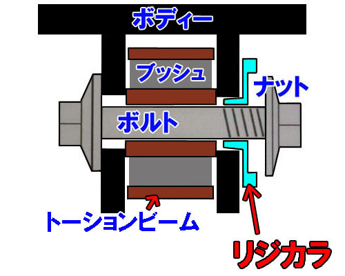 リジカラ装着！★カローラ　ランクス★_d0156040_18232393.jpg