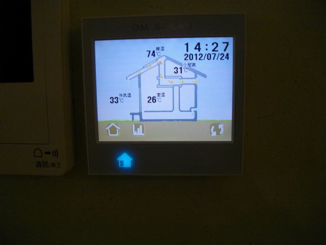 OMは夏も快適_f0229600_13564082.jpg