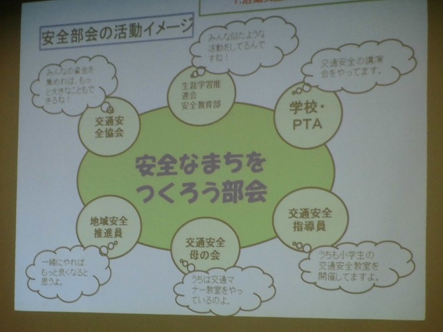 さまざまな意見が噴出した今泉地区での「まちづくり活動推進計画」説明会_f0141310_7143274.jpg