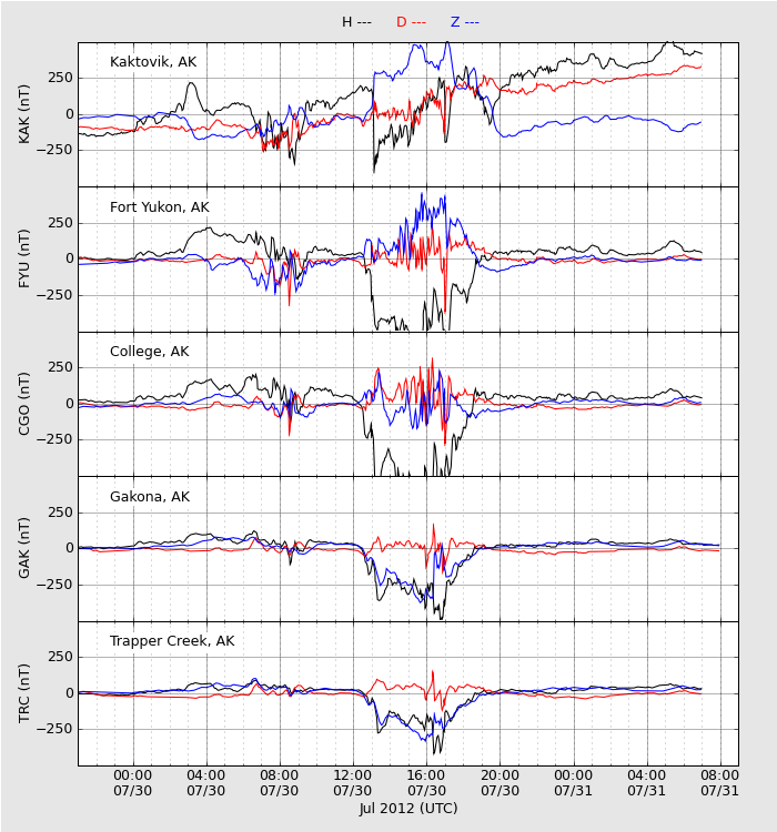 HAARPに地震波か?研究用75:400nTの地震電磁波到来。人工電磁波も続く_e0171614_1718638.png