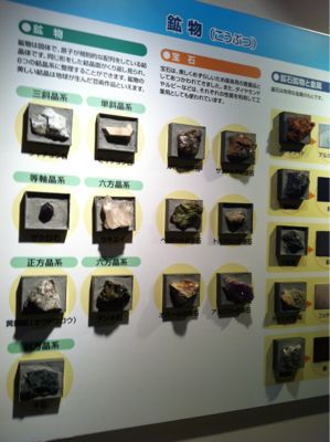六都科学館_a0119753_23182534.jpg