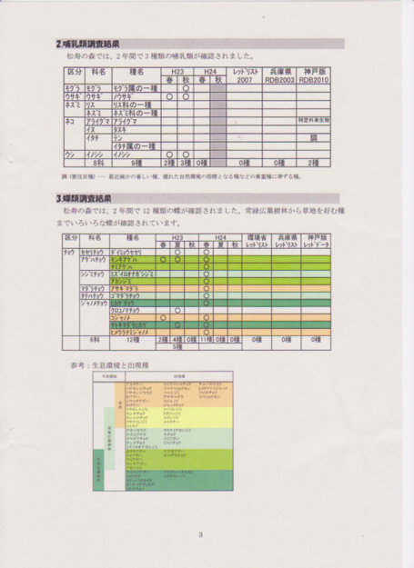 f0222687_16174125.png