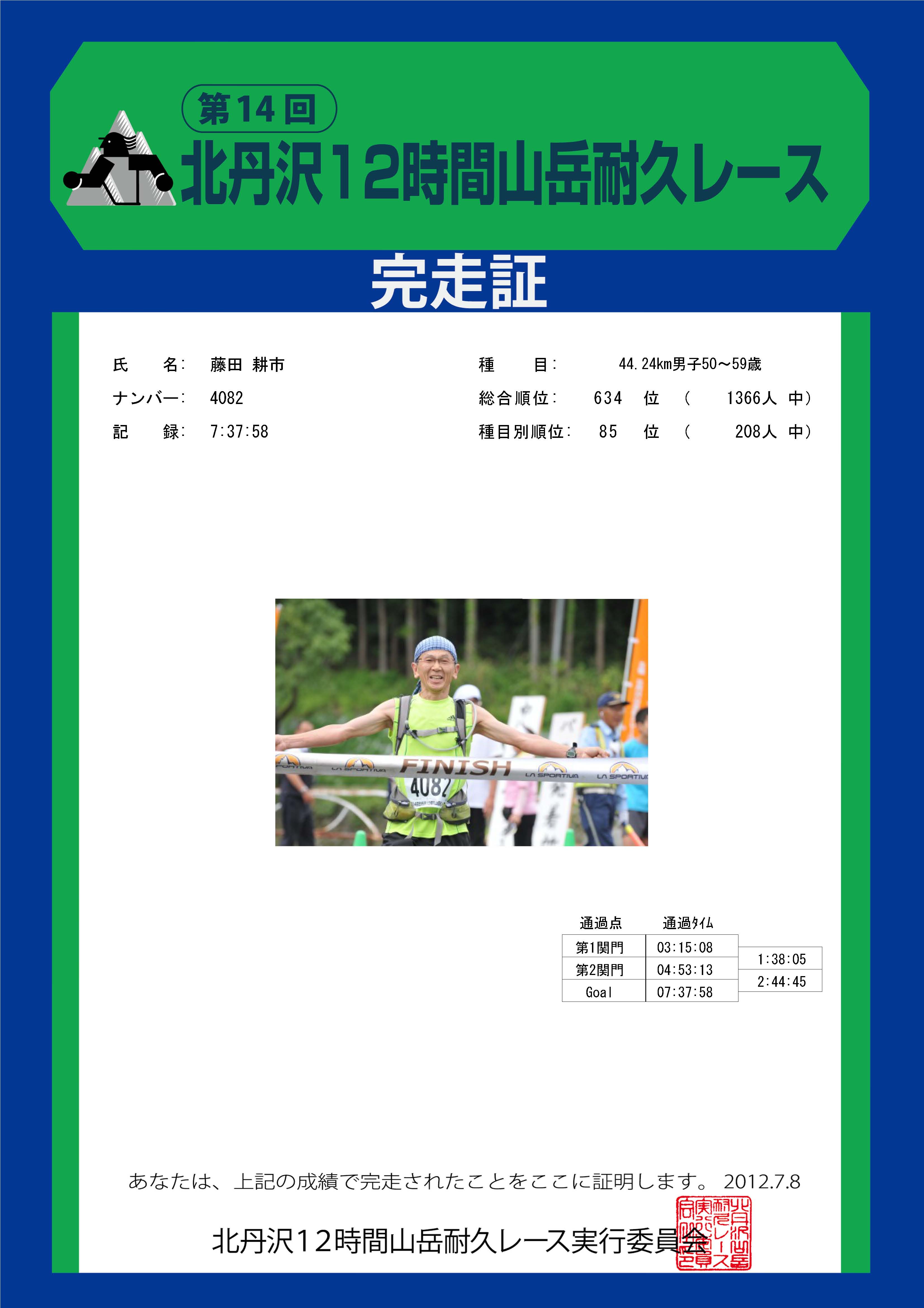 第14回　北丹沢山岳耐久レースに参加_d0252115_201257.jpg
