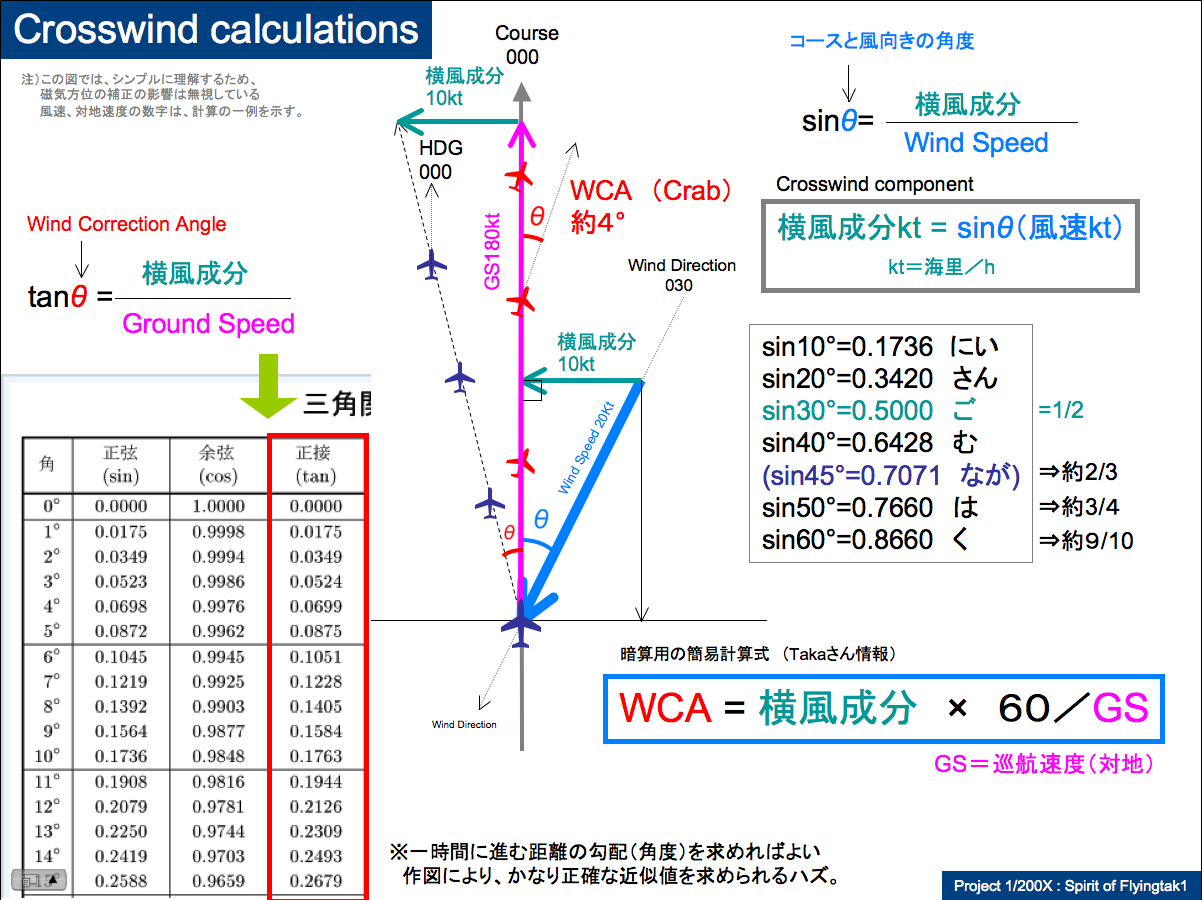 d0163003_1283280.png