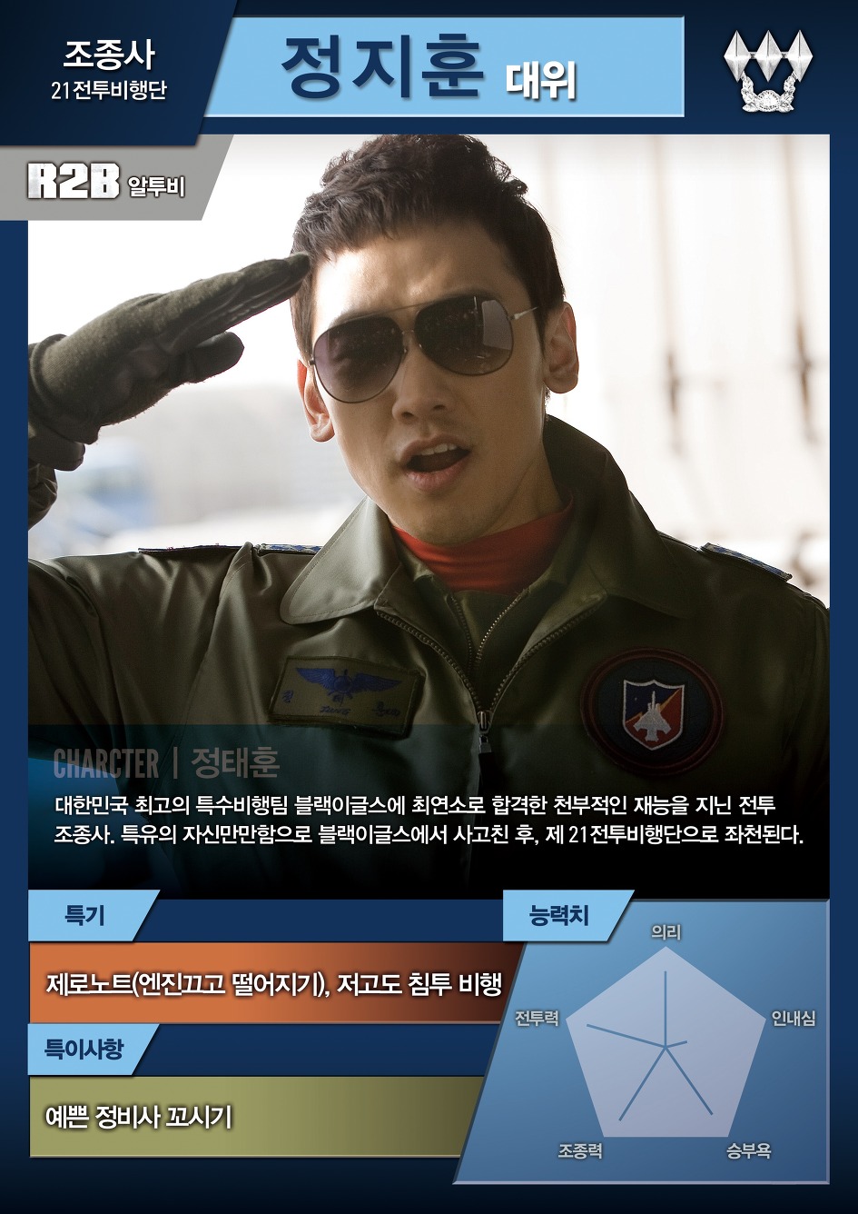 Rain R2B: Return to Base _c0047605_7475597.jpg